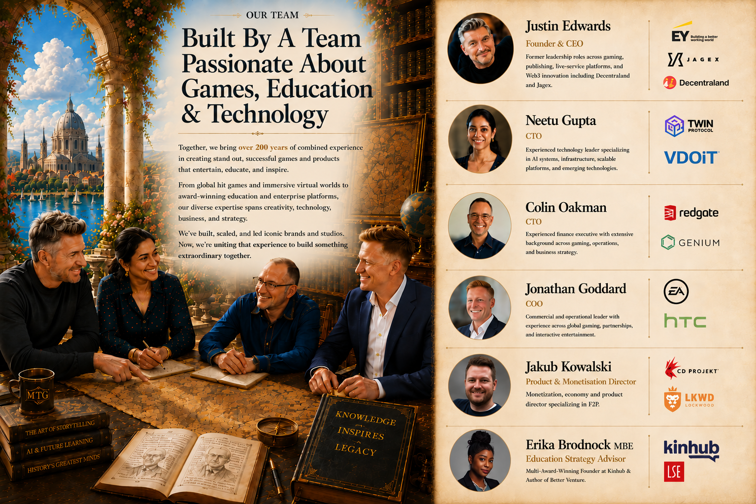 Built by a team passionate about games, education and technology — Master The Greats